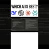 Deepseek vs ChatGPT vs Claude AI vs Perplexity