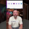 AI Agent Unleashes Magic in Video Creation Workflow