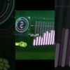 How to Make Money with AI (No Experience Needed!) 💸 #shorts