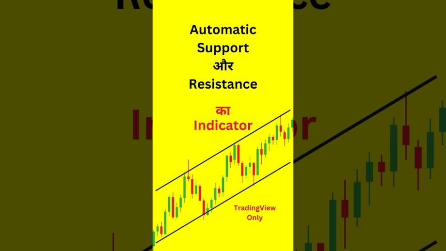 Support and Resistance Indicator in TradingView #apnatrader