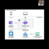 Build Your Own AI Call Center in Azure (One-Click Deploy + Let's Code!)