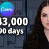 How I Made $343,000 In 90 Days Selling Digital Products (Copy Me)