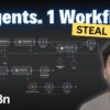 I Built a Team of Research Agents for Newsletter Automation in n8n (No Code)