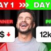 How I’d Make $10,000/Month With AI Tools in 2025 (Even as a Beginner)
