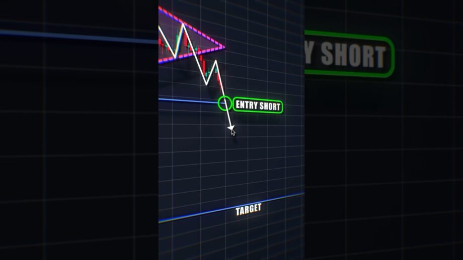 Trading 📊 #shorts #crypto #forex #trading #patterns
