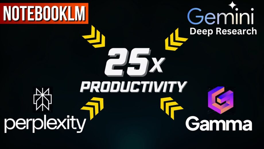 4 MUST have AI Research Tools: NotebookLM, Perplexity AI, Gemini Deep Research & Gamma AI