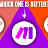 N8N vs Make vs Zapier | Honest EASY Comparison