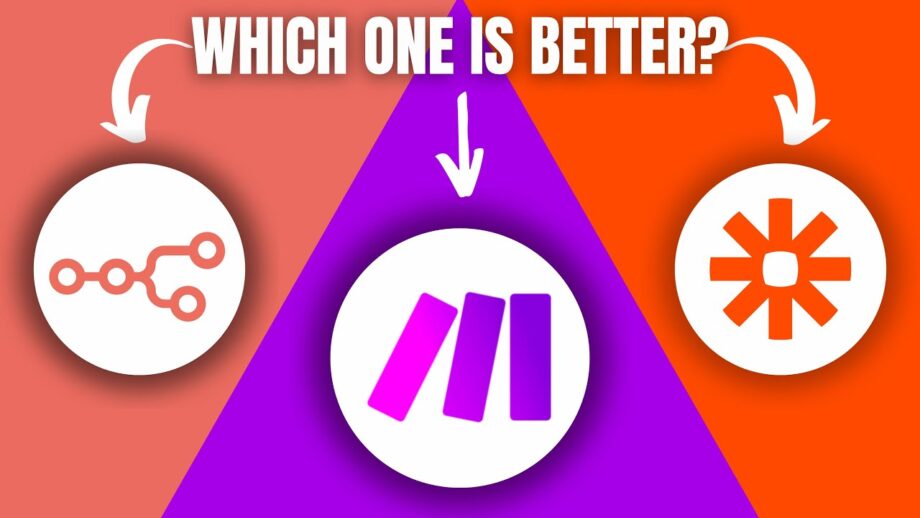 N8N vs Make vs Zapier | Honest EASY Comparison