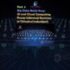Big Data Made Easy: AI and Cloud Computing Power Informed Decisions in Chemical Industries! Part 3