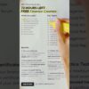 FREE Finance Courses (72H Left)