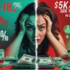 Top 4 Side Hustles to Make $500/Day in 2025 (No Experience Needed!)