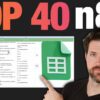 Download Top 40 Free n8n Workflows (Copy & Paste)
