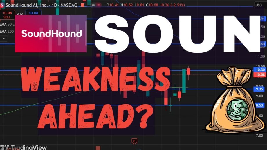 SOUN Stock (SoundHound AI stock) SOUN STOCK PREDICTIONS SOUN STOCK Analysis SOUN stock news today