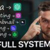 How I Use AI to Automate Content Creation - Step-by-Step (FULL GUIDE)