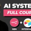 How to build Productized AI Systems (Content System)