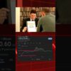 Why Bitcoin is falling down @GenZway @Mythpat