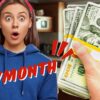 Simple Ways To Make Money Using Chatgpt 2025 Blueprint  #ChatGPTPassiveIncome