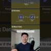 n8n Secrets That Will Save You Hours of Work