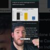 Bitcoin VS AI. Which Consumes More Power? #crypto #bitcoin #energy