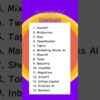 Top AI Tools Enhancing Startups #shortfeed #short #trendingai #aitools #aitol #aitech