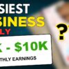 EASIEST Online AI BUSINESS For PASSIVE Income In 2024 | Make Money Online