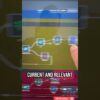 How to Build an AI Agent for Social Media (n8n automation)