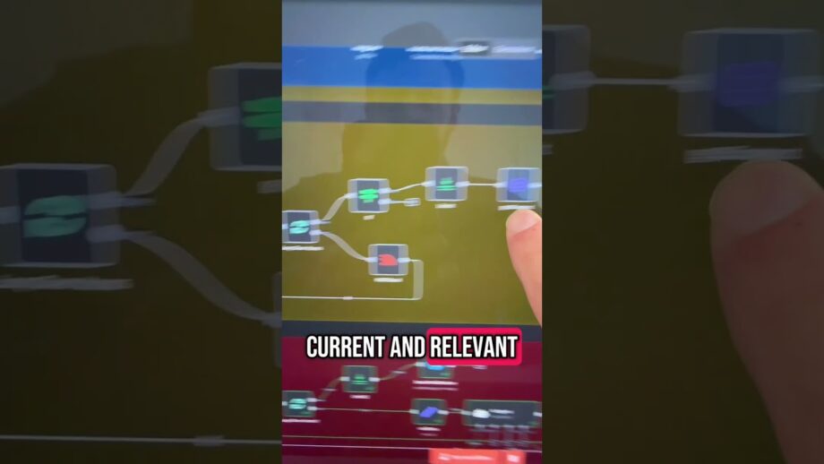 How to Build an AI Agent for Social Media (n8n automation)