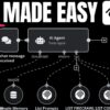 Zero-Cost MCP Setup in n8n: The Only Beginner’s Tutorial You’ll Ever Need!