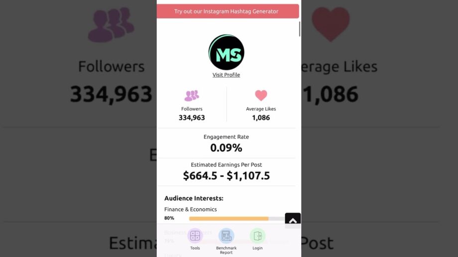 How To *Earn* Up To $8000/Post And Make Money With Affiliate Marketing In 2023 #shorts