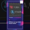 Why Video Marketing is the Future of Online Advertising? #shorts