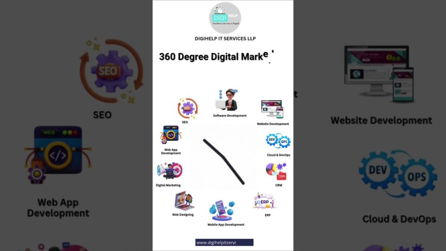 DigiHelp ( Transform Your Business With AI )  What We Offer For Business  @digihelpitservicesllp ​