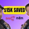 How to Use n8n as Your Marketing Team (No Code)
