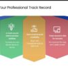 What is the roadmap for getting international remote work opportunities