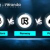 OpenAI Sora vs Runway vs Pika Labs | AI Video Generation Showdown | Edureka