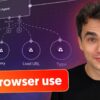 n8n Can Now Browse the Web Like a Human with Airtop
