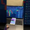 Automated AI BOT Trading Signals for Pocket Option